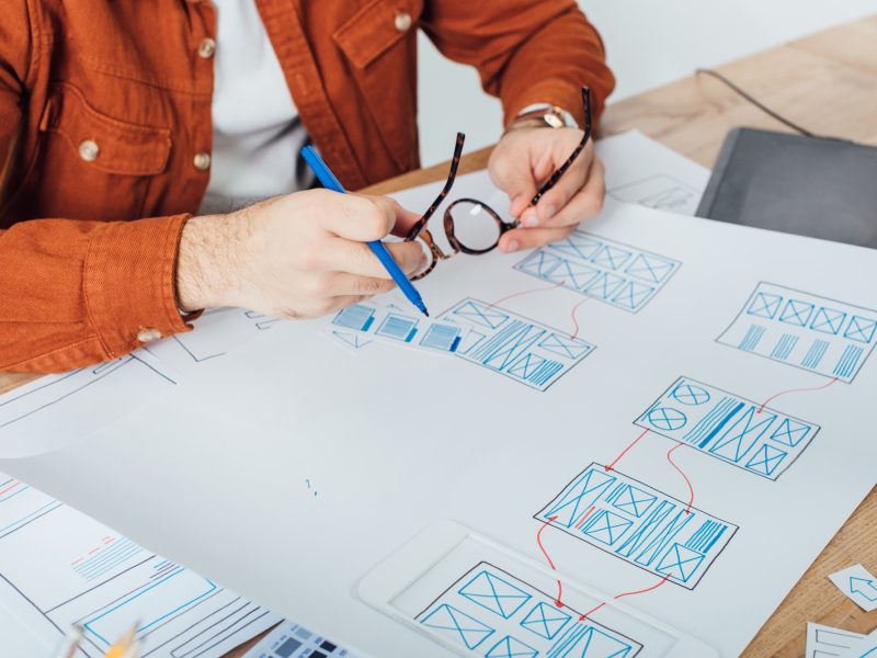 Cropped view of designer holding eyeglasses and marker near templates of user experience design on
